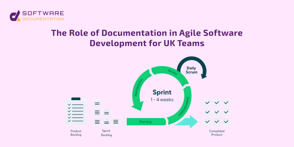 What is Supporting Product Documentation?
